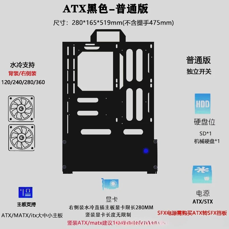 هيكل كمبيوتر مفتوح 240/360 مبر - مراجعة Pc Chassis وسعره